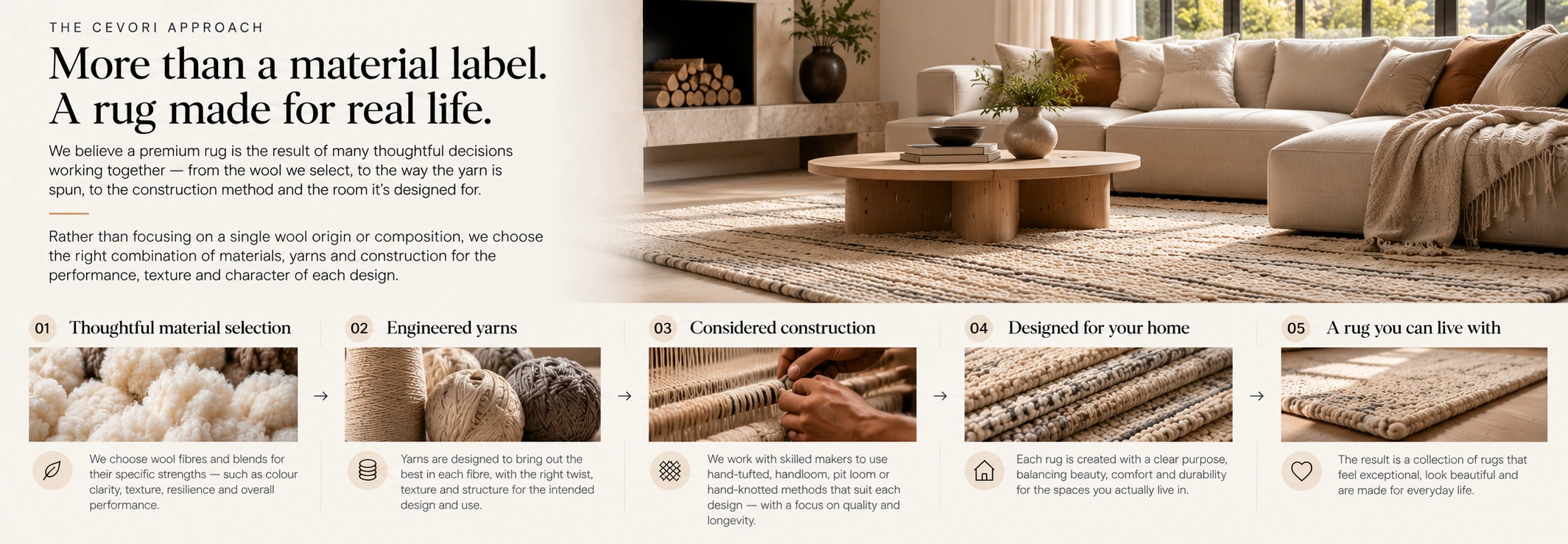 The CEVORI approach from thoughtful wool selection and engineered yarn to considered construction and a finished rug designed for everyday living.